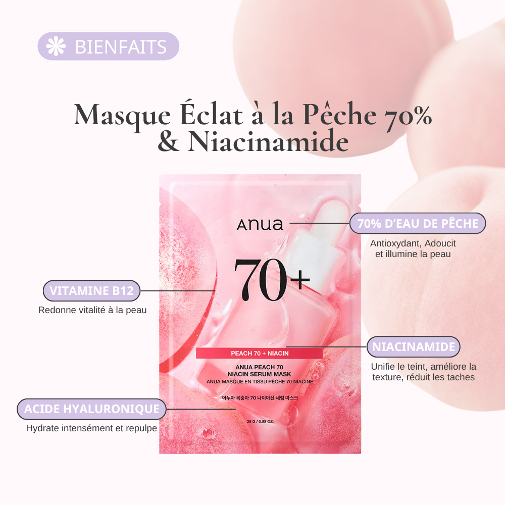 anua masque Éclat à la pêche 70% & niacinamide anua masque Éclat à la pêche 70% & niacinamide