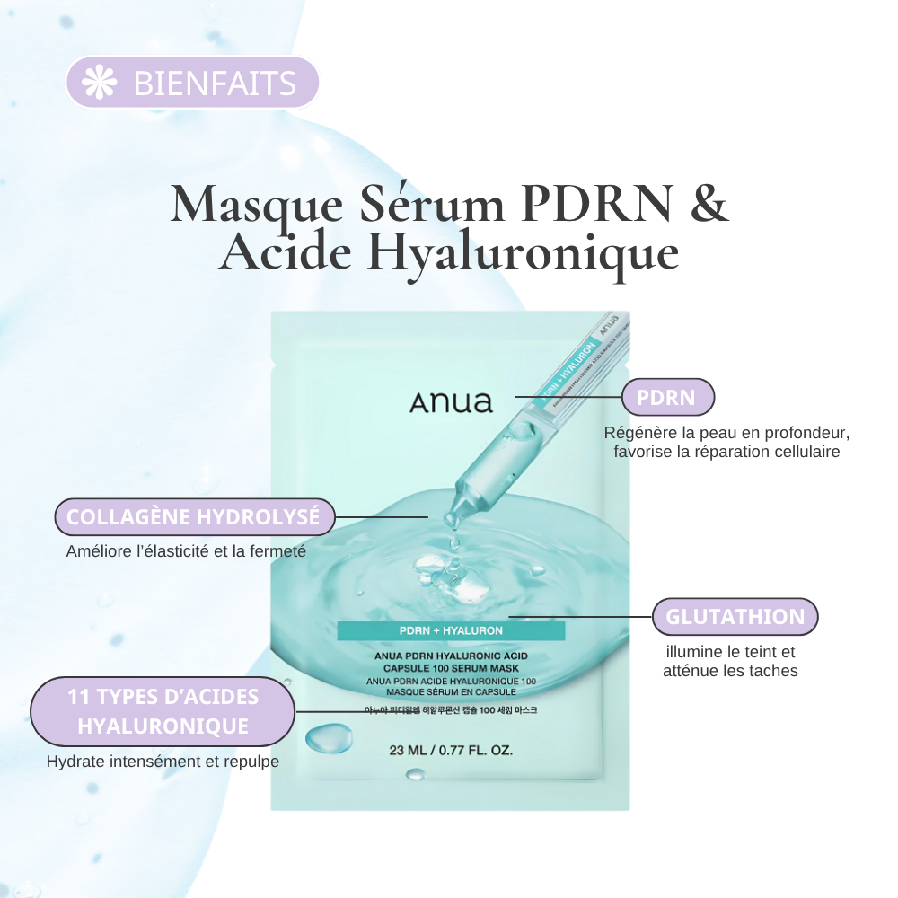 anua masque sérum pdrn & acide hyaluronique anua masque sérum pdrn & acide hyaluronique