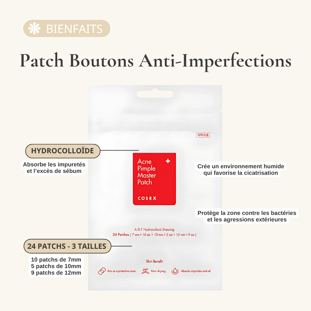 cosrx – patch boutons anti imperfections cosrx – patch boutons anti imperfections