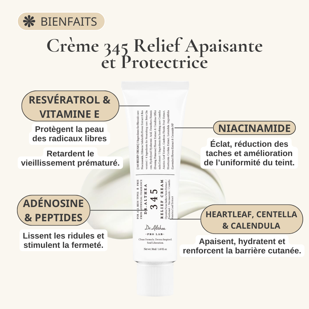 dr.althea – crème 345 relief apaisante & protectrice dr.althea – crème 345 relief apaisante & protectrice