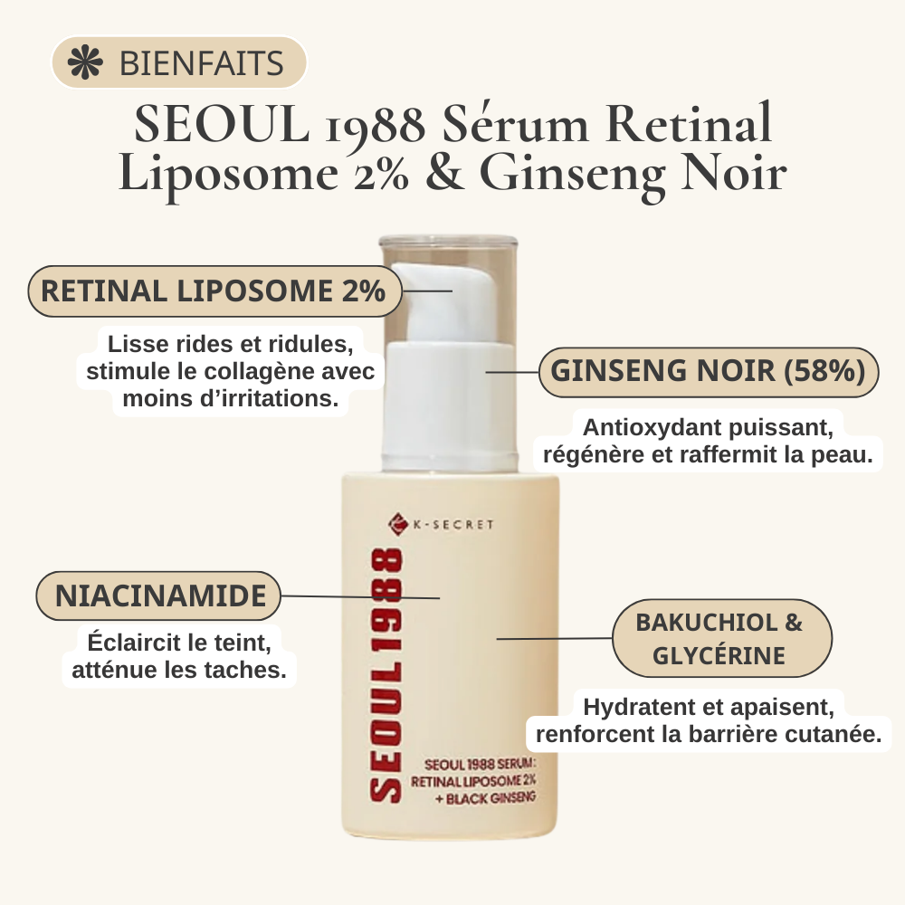 ksecret – seoul 1988 sérum retinal liposome 2% & ginseng noir ksecret – seoul 1988 sérum retinal liposome 2% & ginseng noir