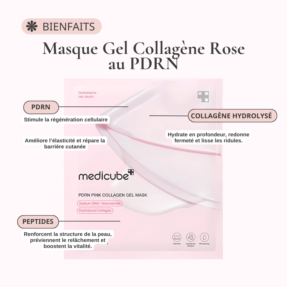 medicube masque gel collagène rose au pdrn medicube masque gel collagène rose au pdrn
