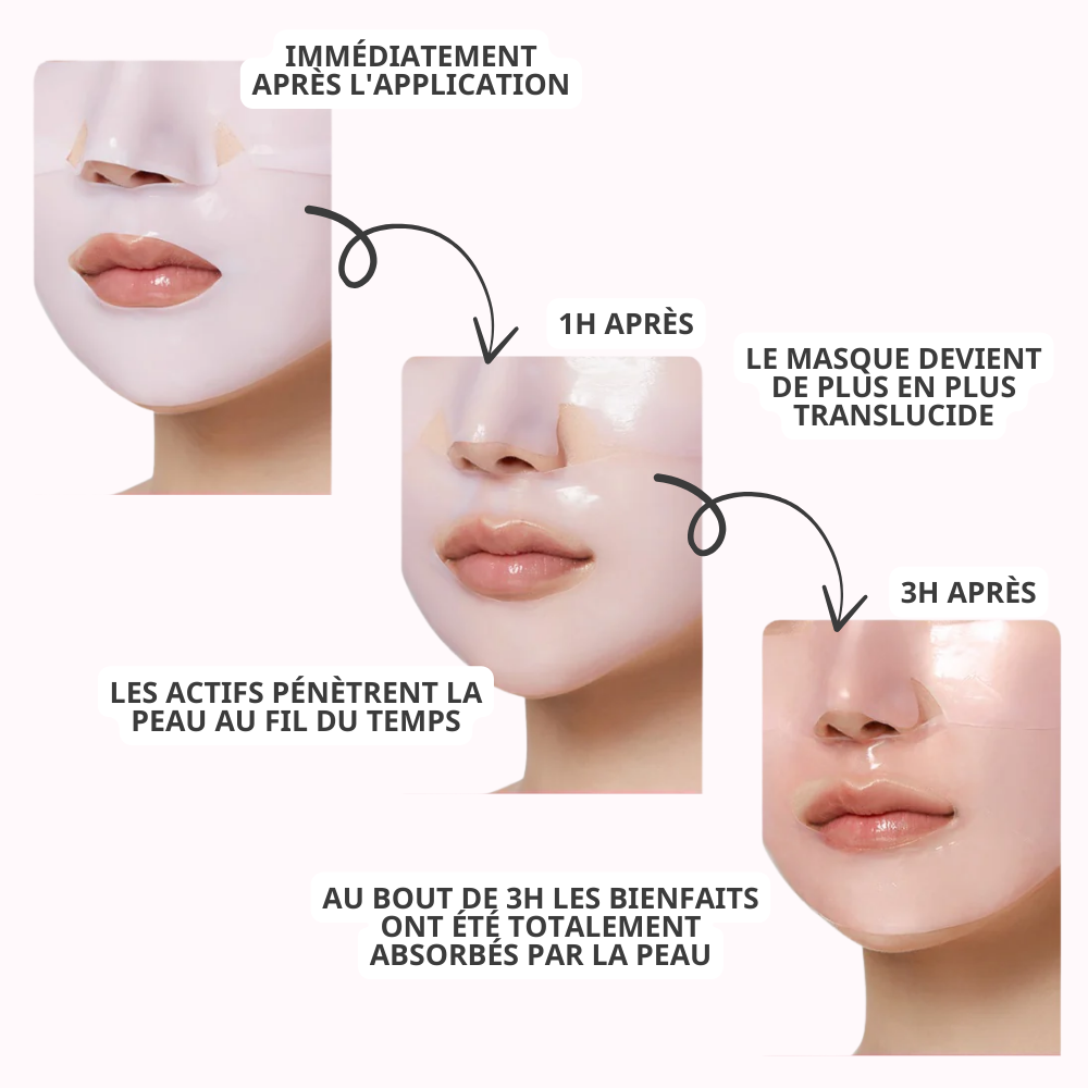 medicube masque gel collagène rose au pdrn medicube masque gel collagène rose au pdrn